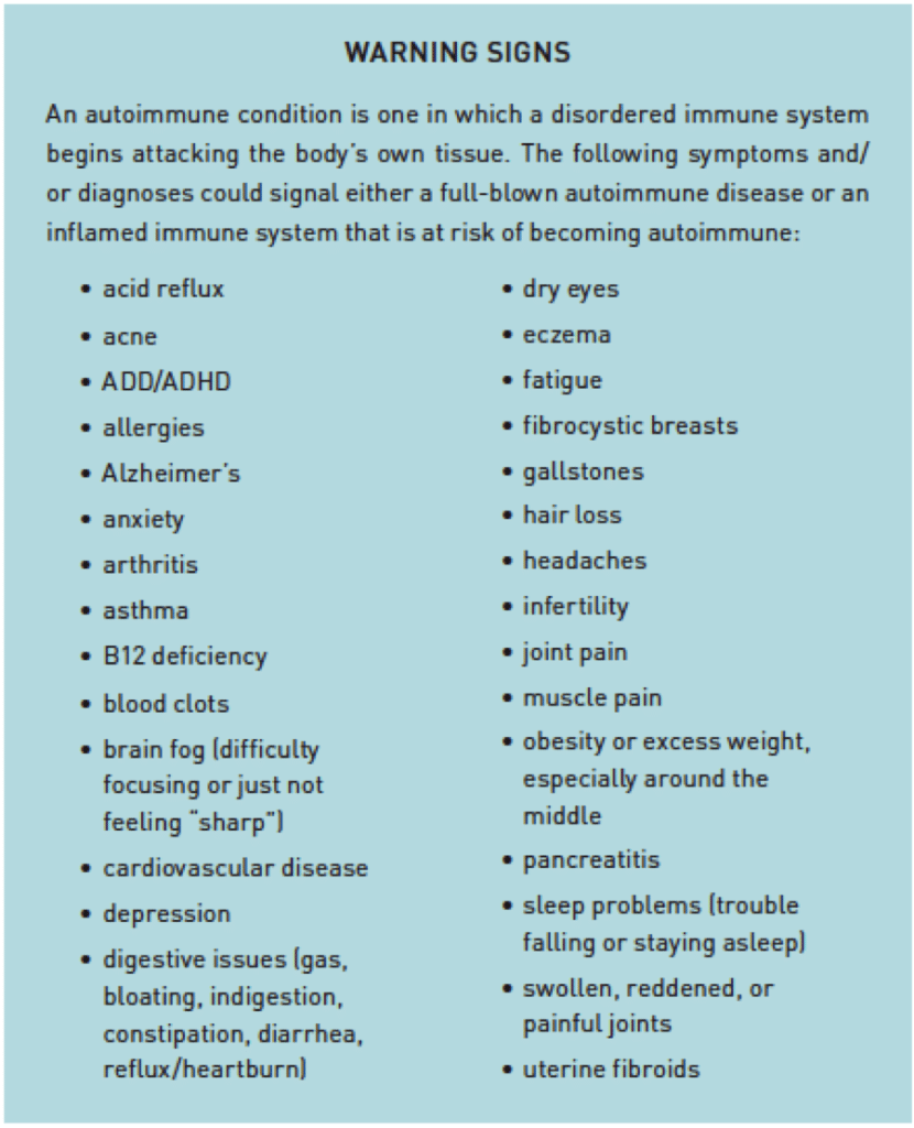 Warning signs of Autoimmune Disease - Infographic - Amy Myers MD