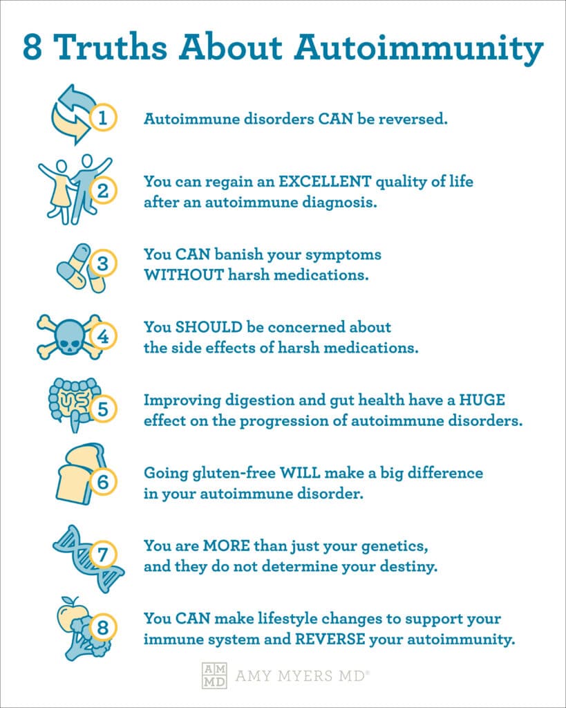 8 Truths about Autoimmunity - Infographic - Amy Myers MD®