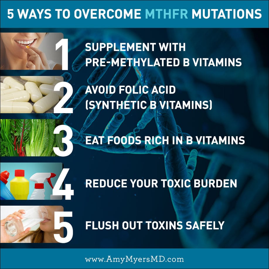 5 Ways To Overcome MTHFR Mutations - Infographic - Amy Myers MD®