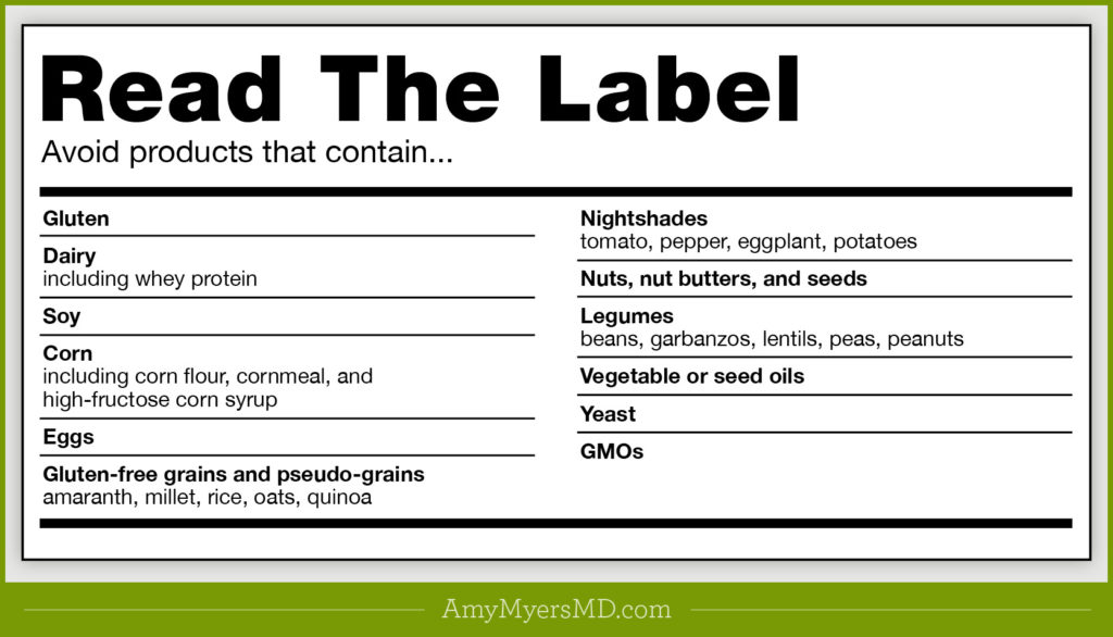 Read The Label - Choosing AIP Friendly Snacks - Infographic - Amy Myers MD®