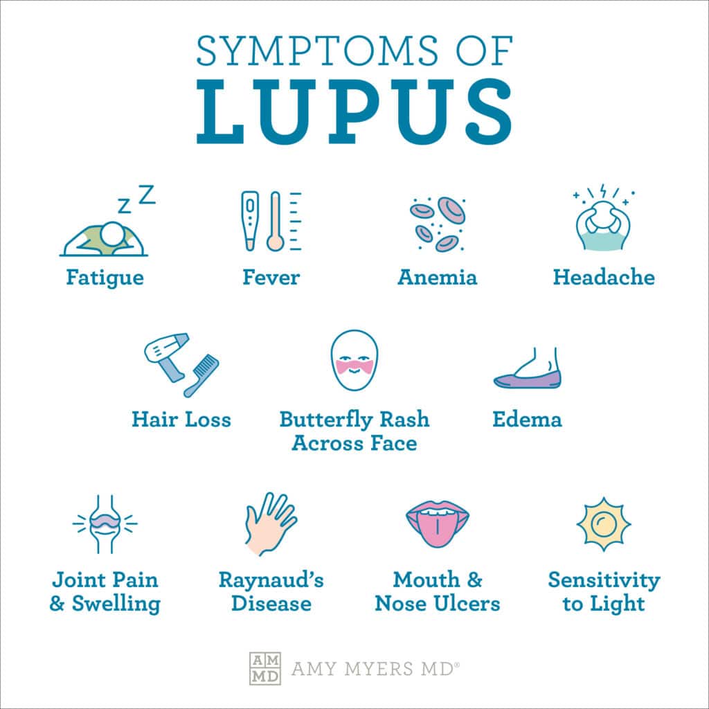 How to Reverse Lupus Naturally | Amy Myers MD