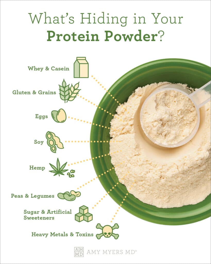 Paleo Protein Powder Ingredients To Avoid Amy Myers MD