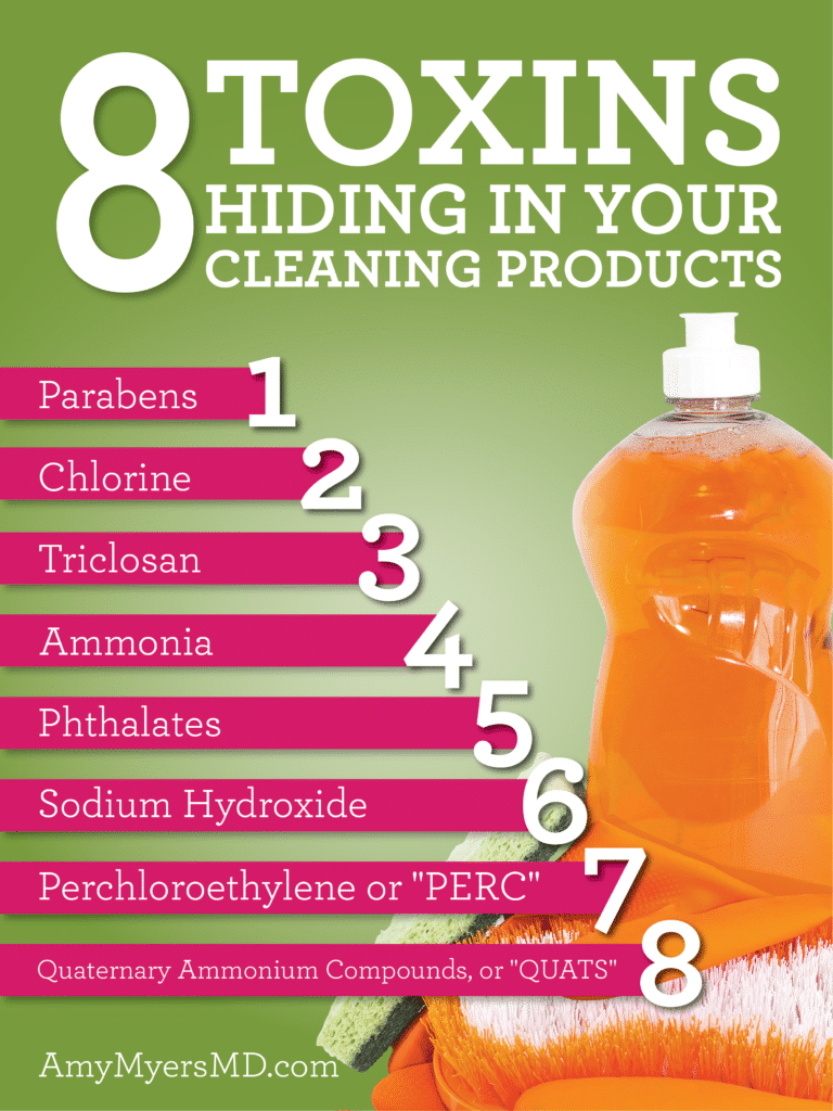 8 Toxins Hiding In your Cleaning Products - Infographic - Amy Myers MD®