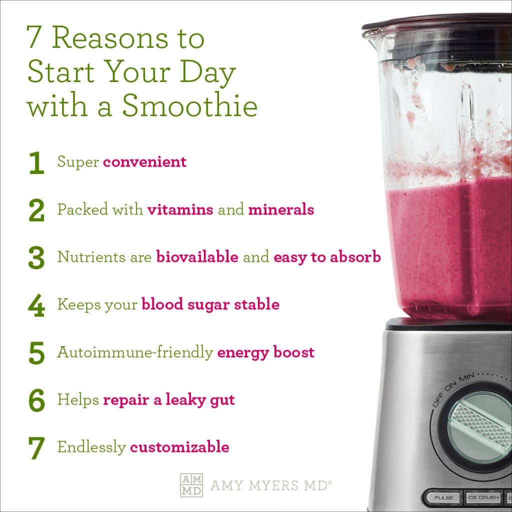 7 Reasons to Start Your Day with a Smoothie - Infographic - Amy Myers MD®