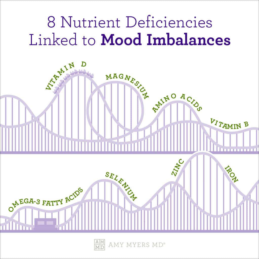 8 Nutrient Deficiencies Linked to Mood Imbalances - Infographics - Amy Myers MD®