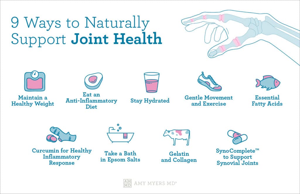 9 Ways To Support Joint Health - Infographic - Amy Myers MD®