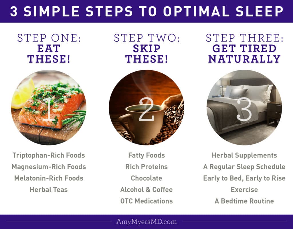 3 Simple Steps To optimal Sleep - Infographic - Amy Myers MD®