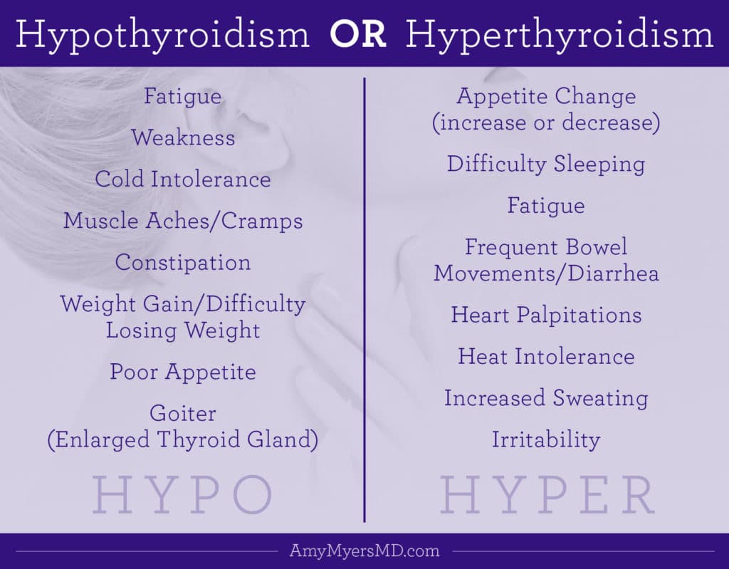 Omega 3s and Your Thyroid Amy Myers MD