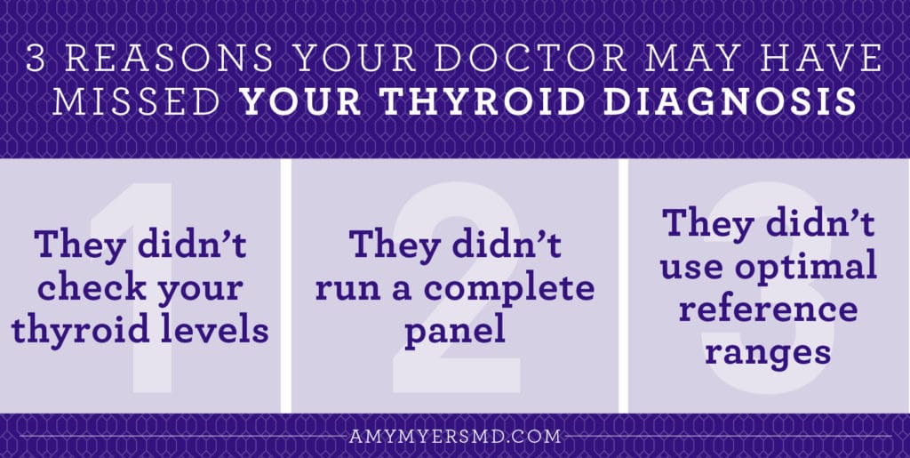 3 Reasons Your Doctor Missed Hashimoto's - Infographic - Amy Myers MD®