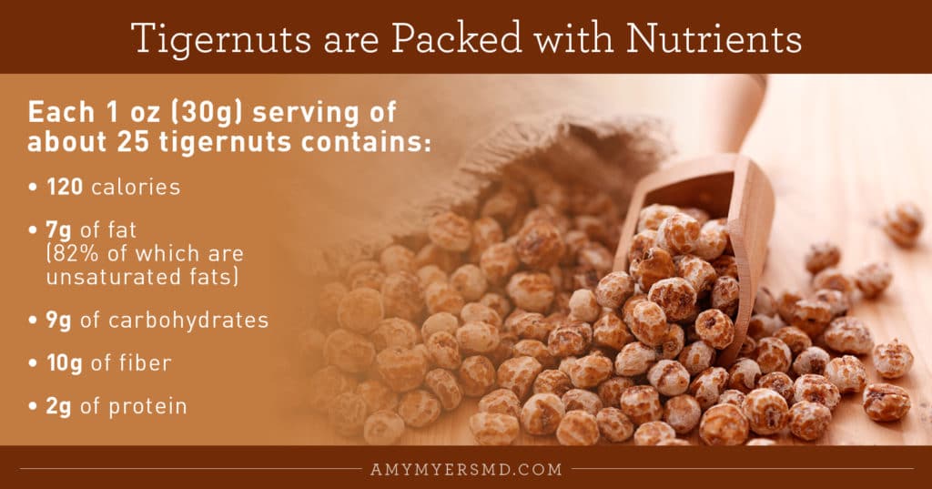 Tiger Nuts Are Packed With Nutrients - Infographic - Amy Myers MD®