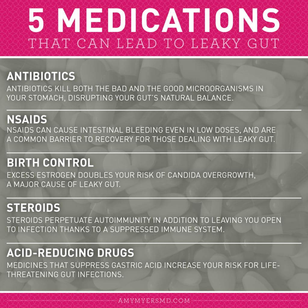 5 Medications That Can Lead To Leaky Gut - Infographic - Amy Myers MD®