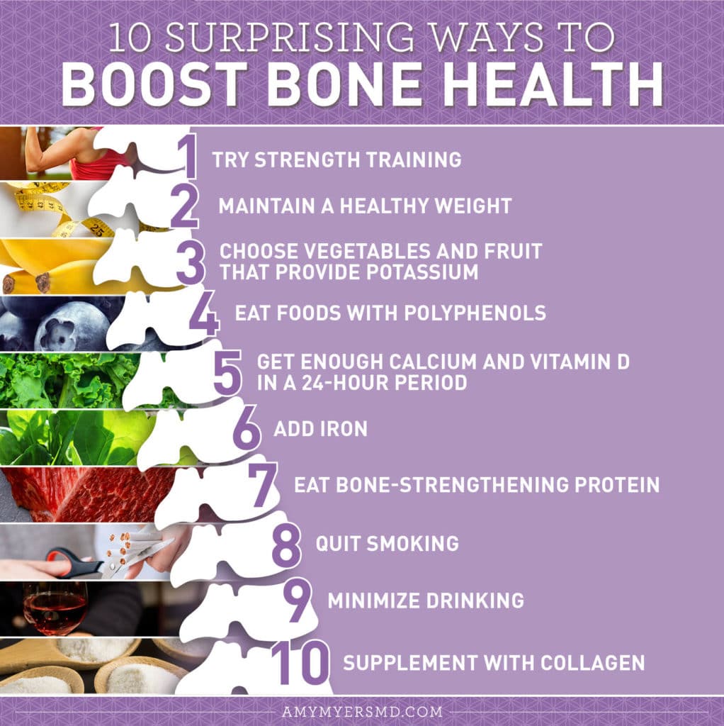 10 Surprising Ways To Boost Bone Health - Infographic - Amy Myers MD®