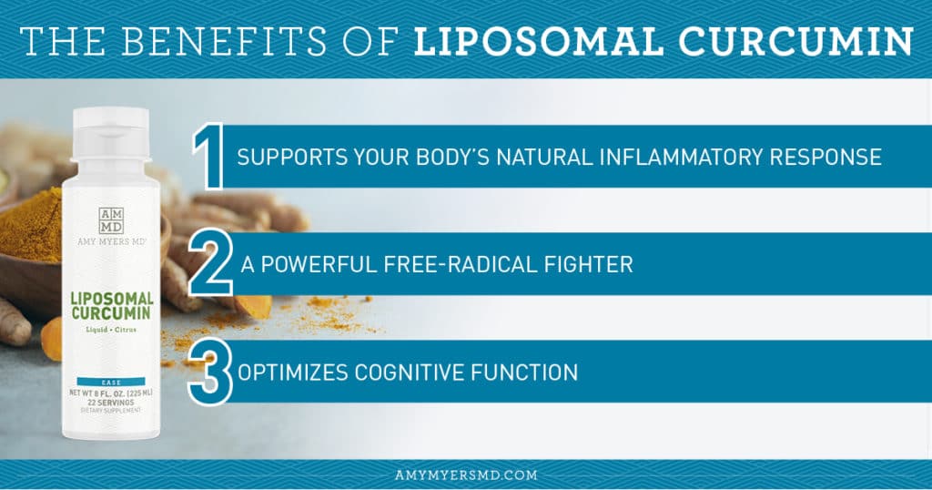 The Benefits Of Liposomal Curcumin - Infographic - Amy Myers MD®