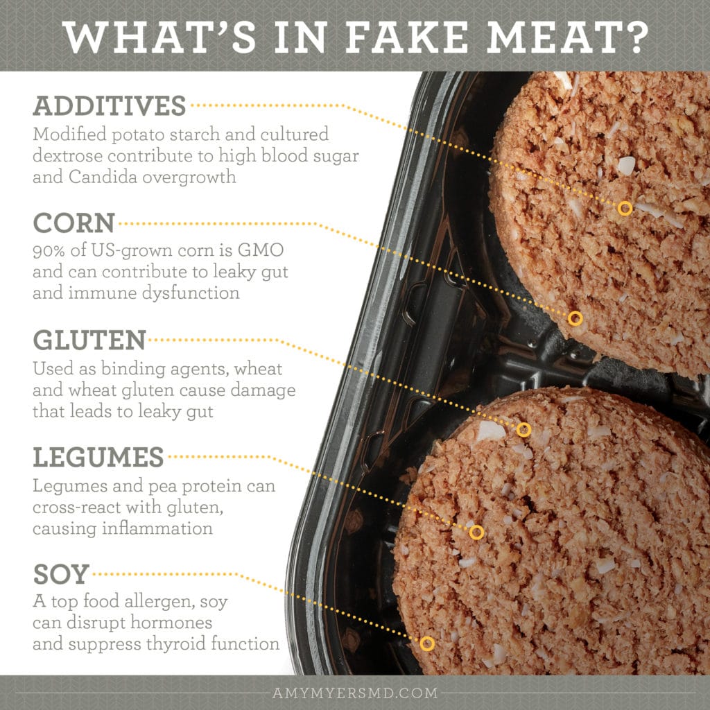 Opinion: Is fake meat healthy? And what's actually in it?