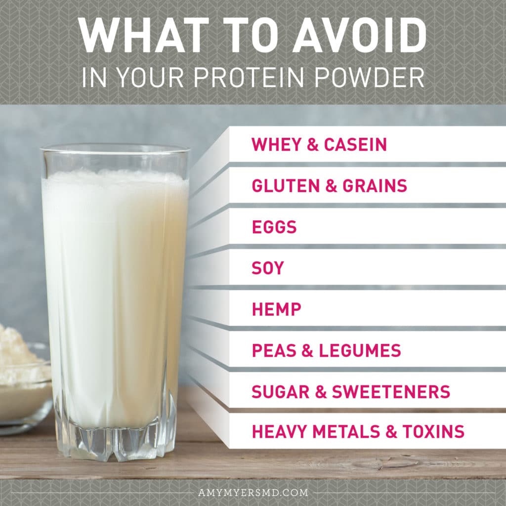 Ingredients to Avoid In Your Protein Powder - Infographic - Amy Myers MD®