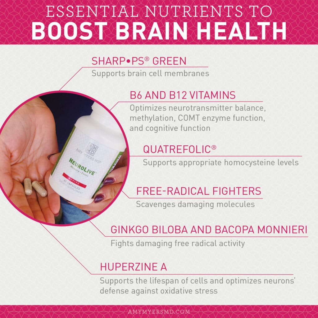 Essential Nutrients To Boost Brain Health - Infographic - Amy Myers MD®