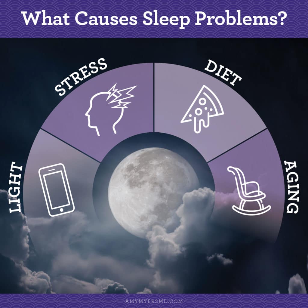 What Causes Sleep Problems? - Infographic - Amy Myers MD®