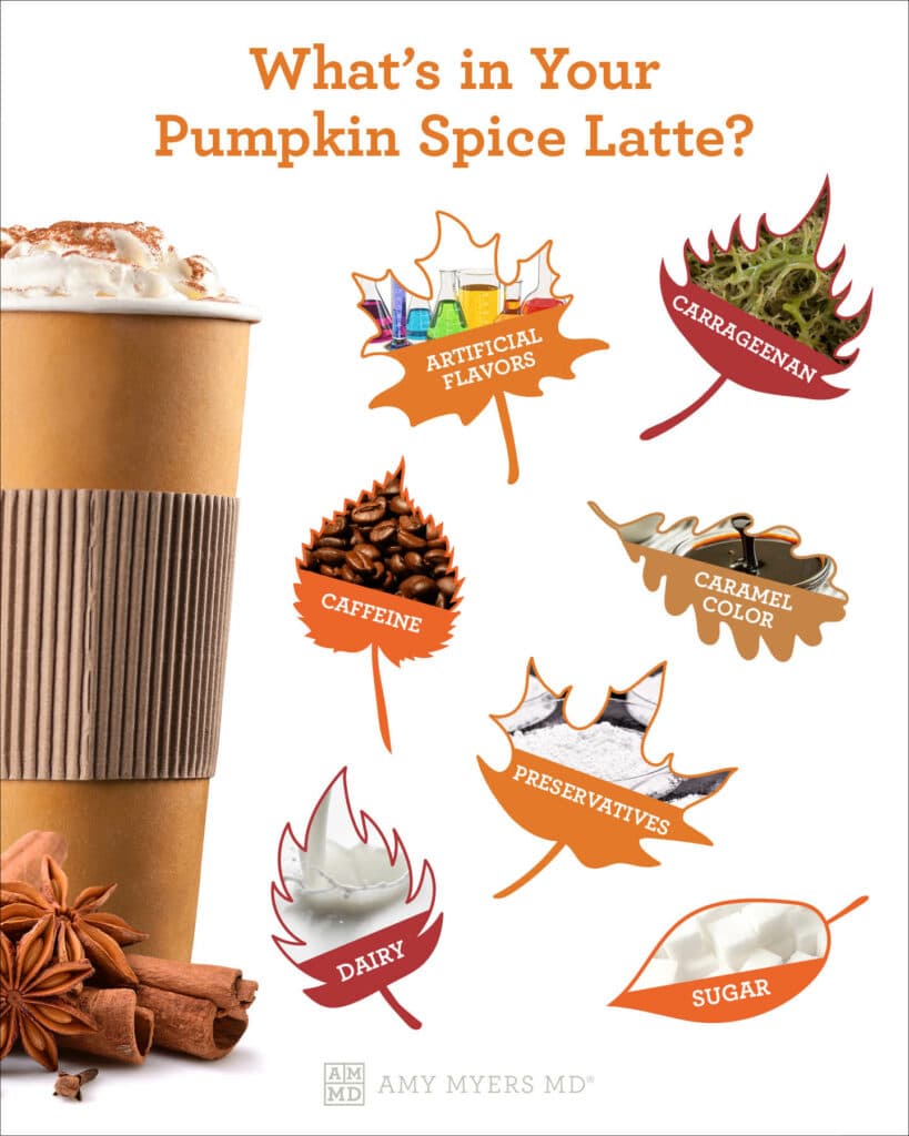 pumpkin spice lattes - infographic - Amy Myers MD®