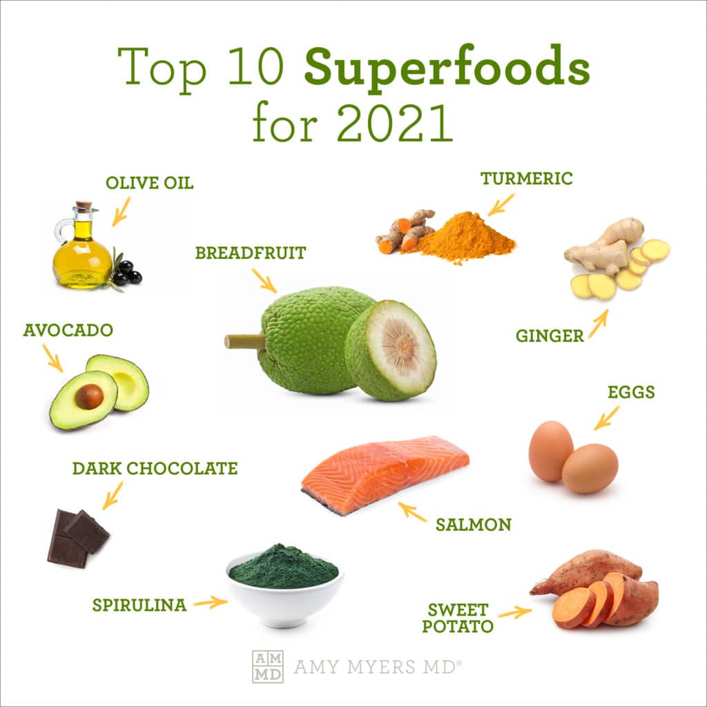 Top Ten Superfoods for 2021 - Infographic - Amy Myers MD®