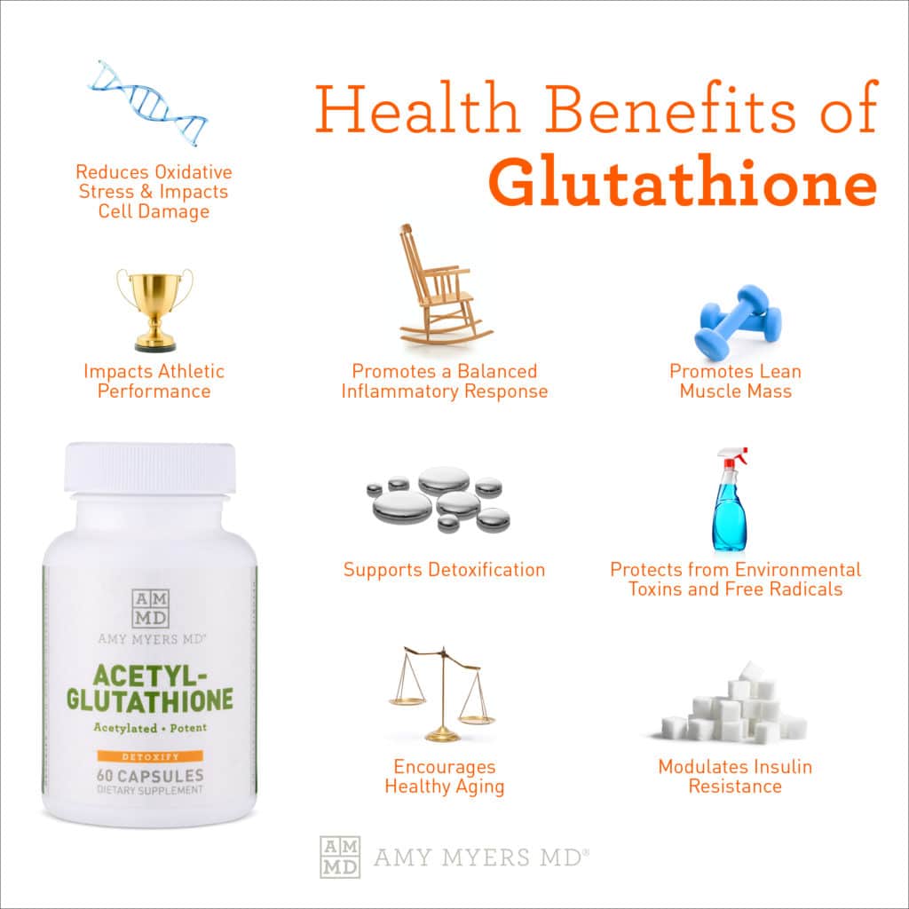 Health Benefits Of Glutathione - Infographics - Amy Myers MD®