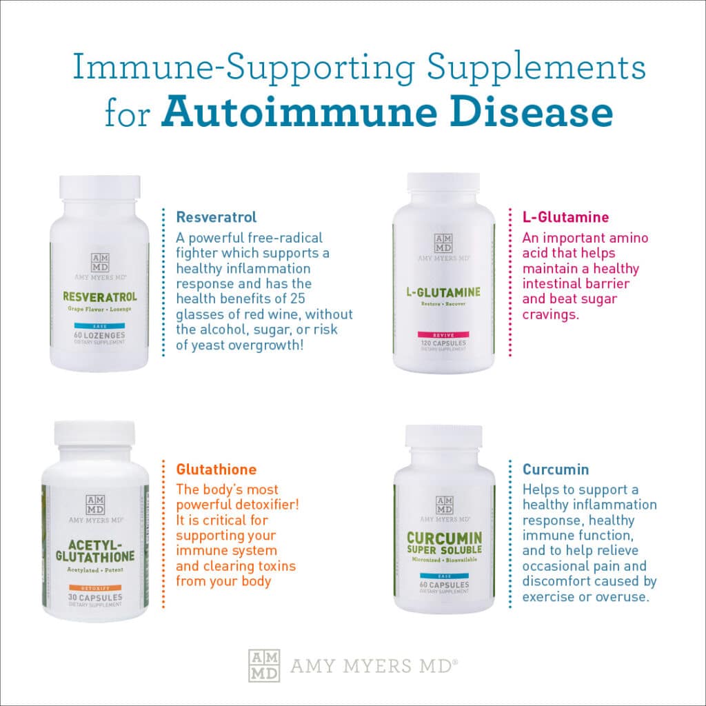 Immune Supporting Supplements for Autoimmune Disease - Infographic - Amy Myers MD®