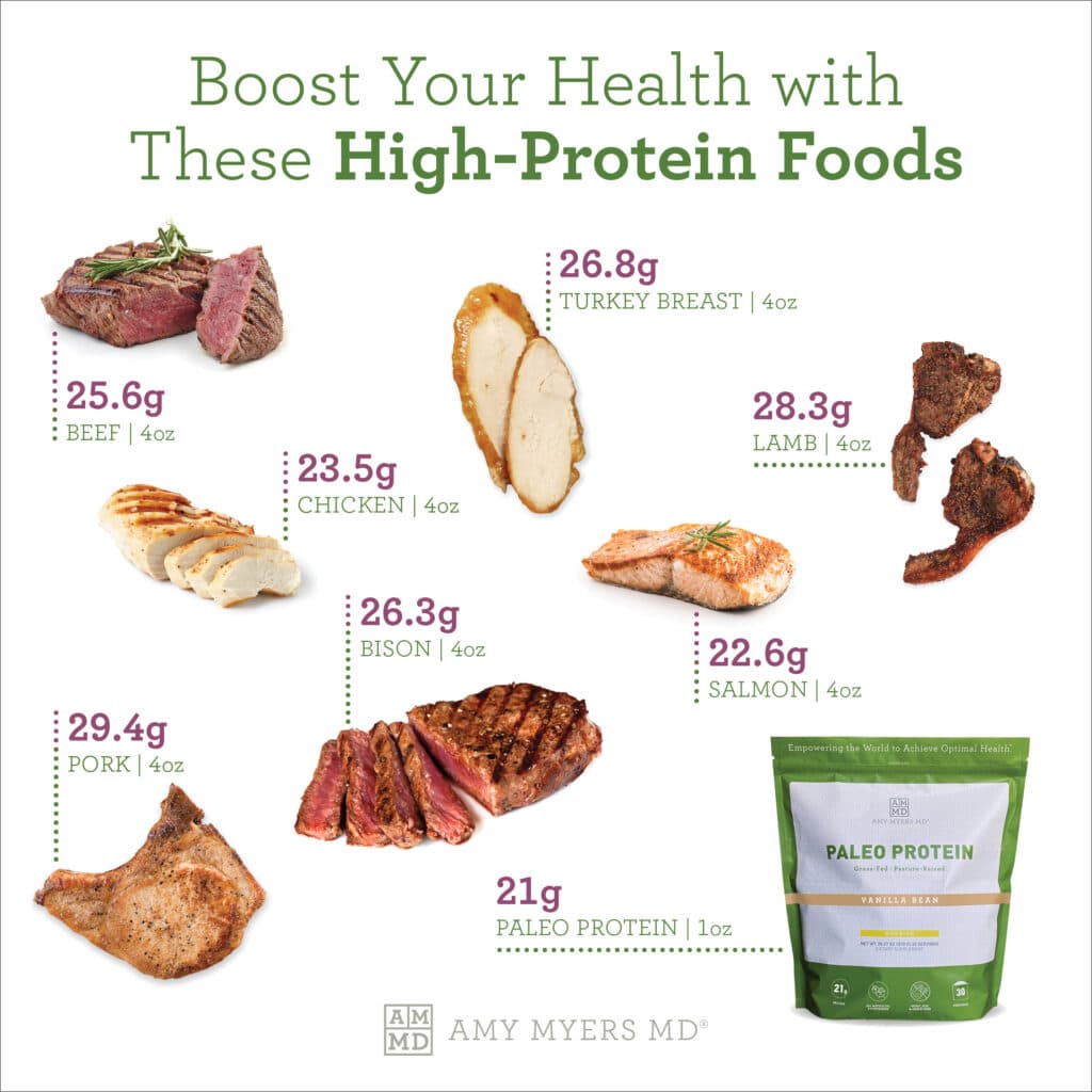 High protein foods