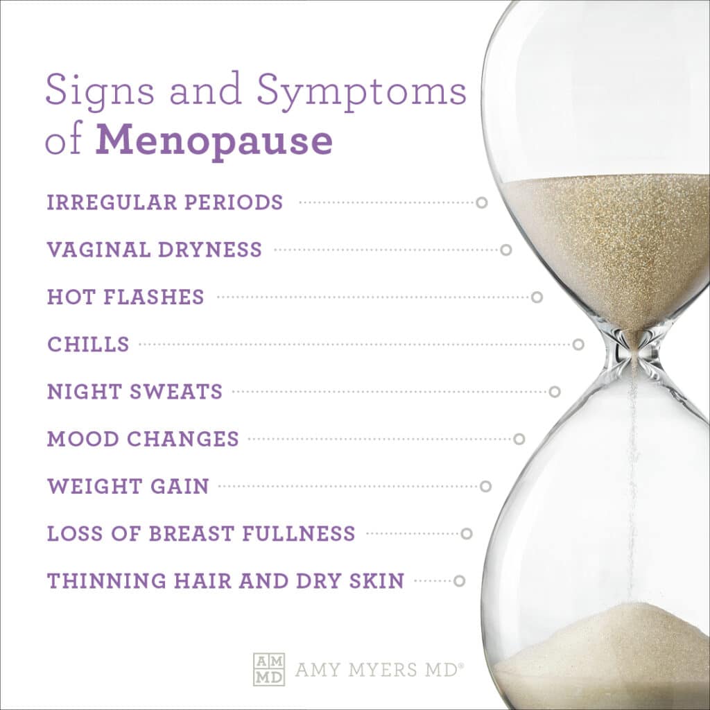 Signs and Symptoms of Menopause, Including Dry Skin - Infographic - Amy Myers MD®