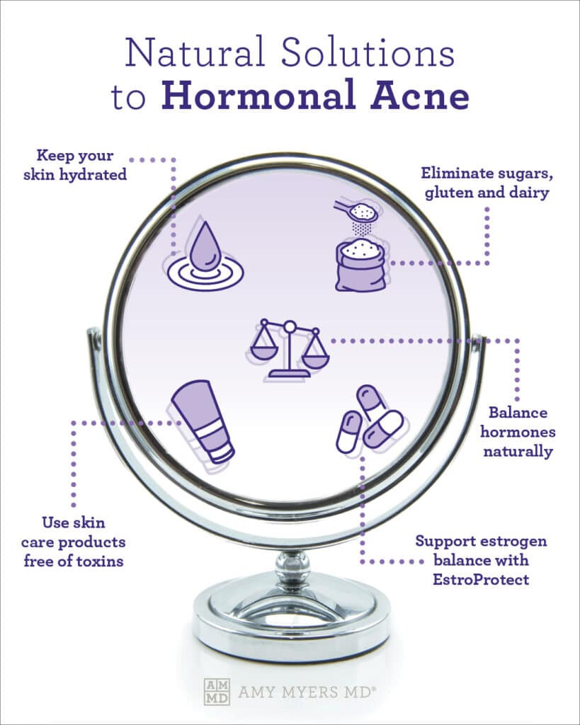 Natural Solutions to Hormonal Acne - Infographic - Amy Myers MD®