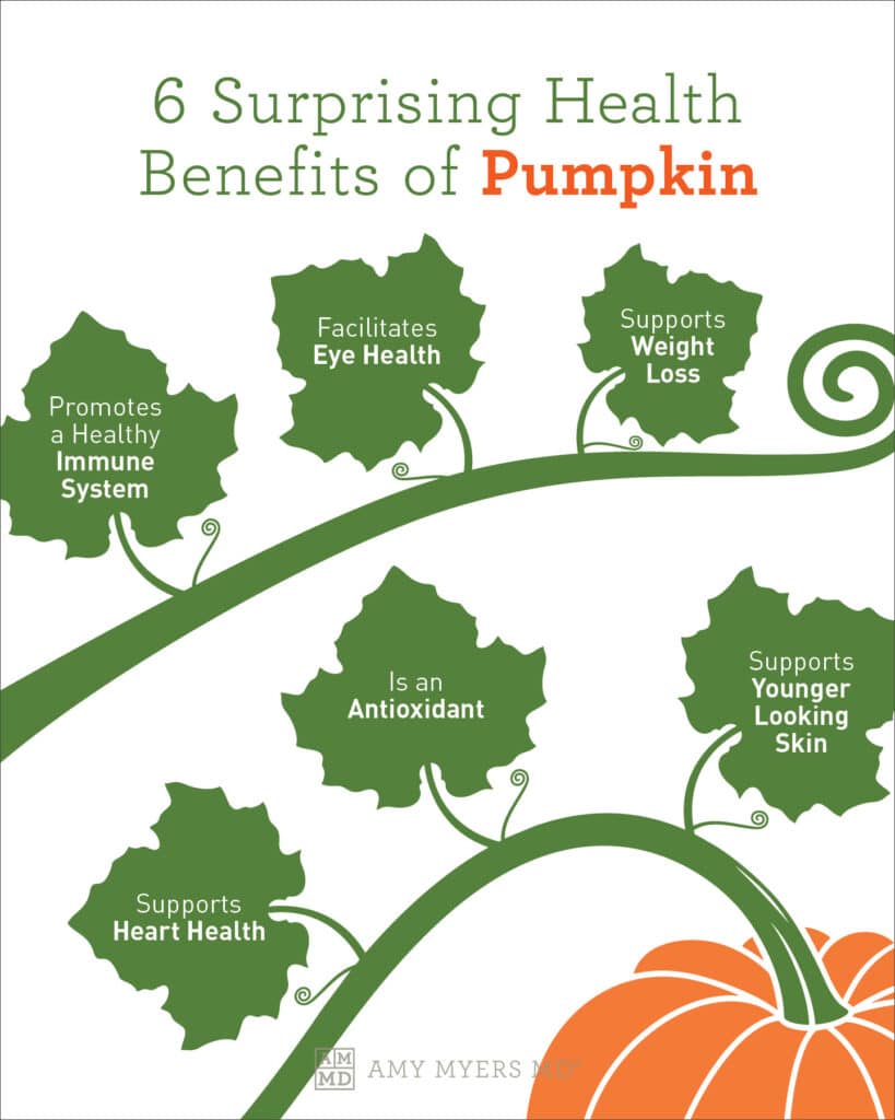 6 Surprising Health Benefits of Pumpkin - Infographic - Amy Myers MD®