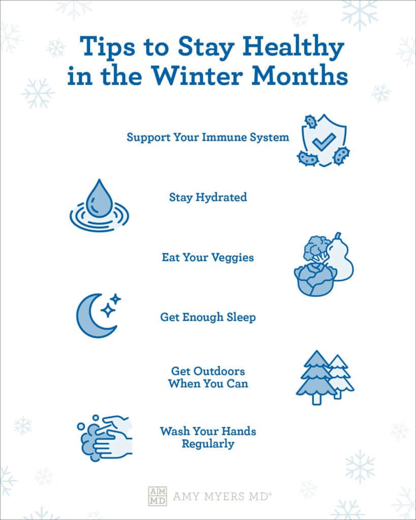 Tips To Stay Healthy in the Winter Months - Infographic - Amy Myers MD®