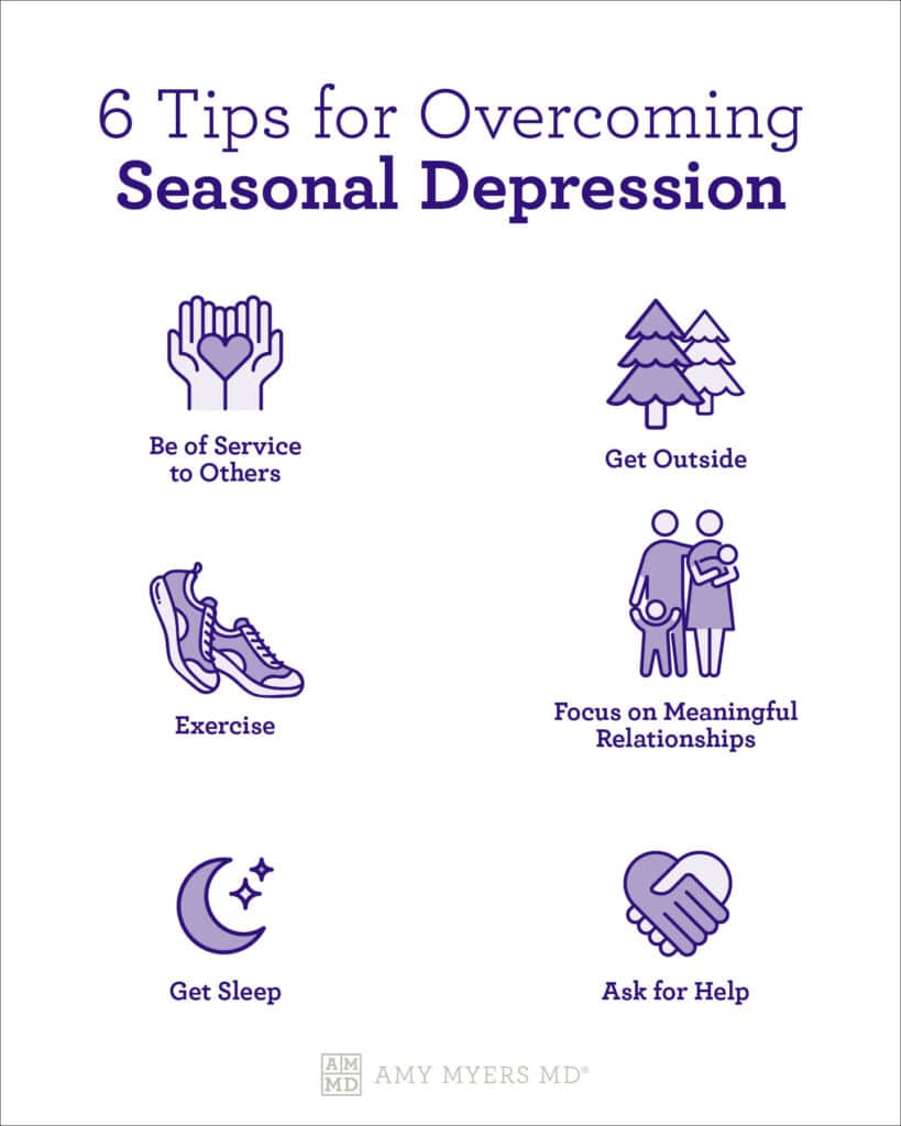 6 Tips For Overcoming Seasonal Depression - Gut Microbiome and Mental Health - Infographic - Amy Myers MD®