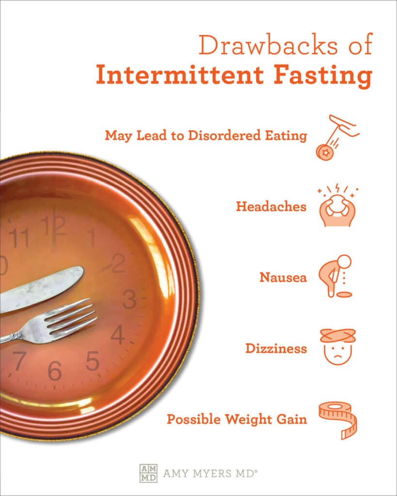 Pros and Cons of Intermittent Fasting - infographic - Dr. Amy Myers MD®