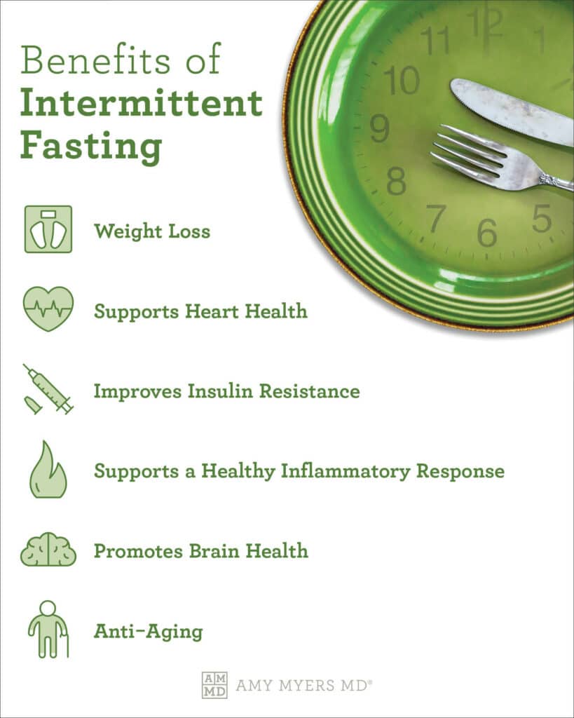 Pros and Cons of Intermittent Fasting - infographic - Dr. Amy Myers MD®