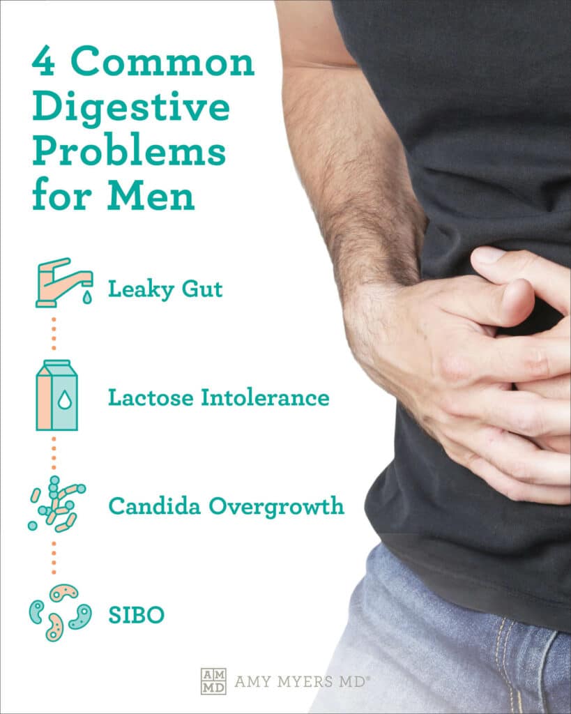 4 Common Digestive Problems for Men - Men's Gut Health - Infographic - Amy Myers MD®