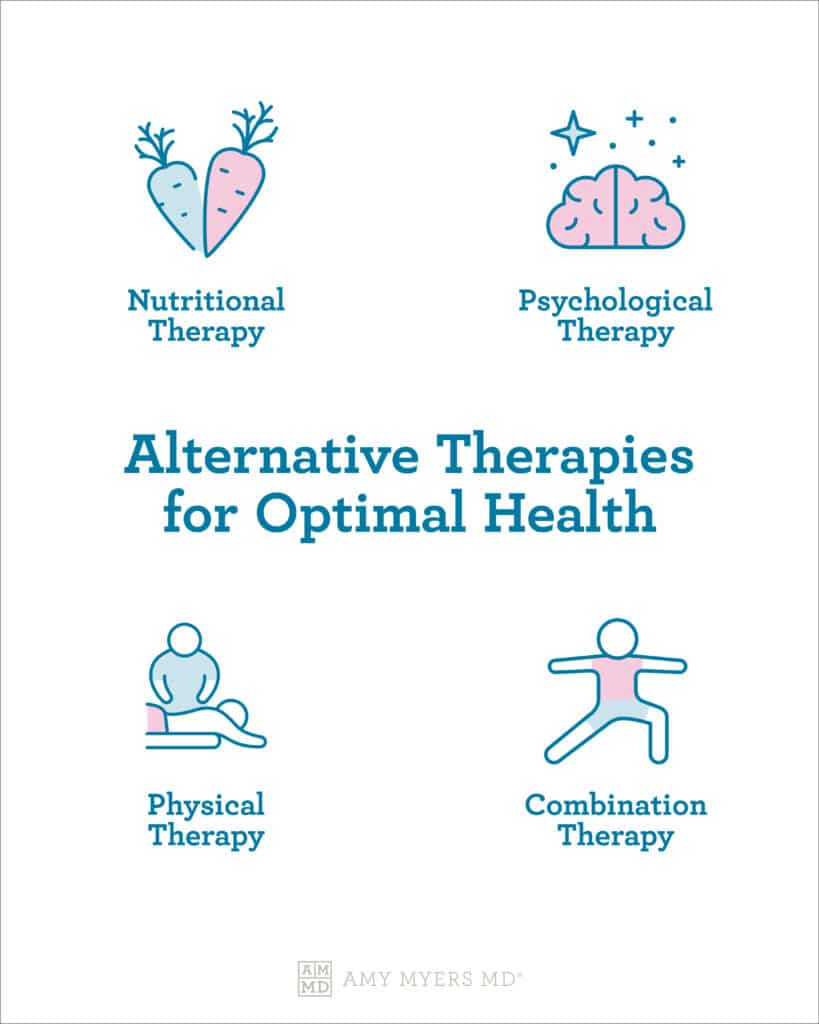 Alternative therapies - infographic - Amy Myers MD®