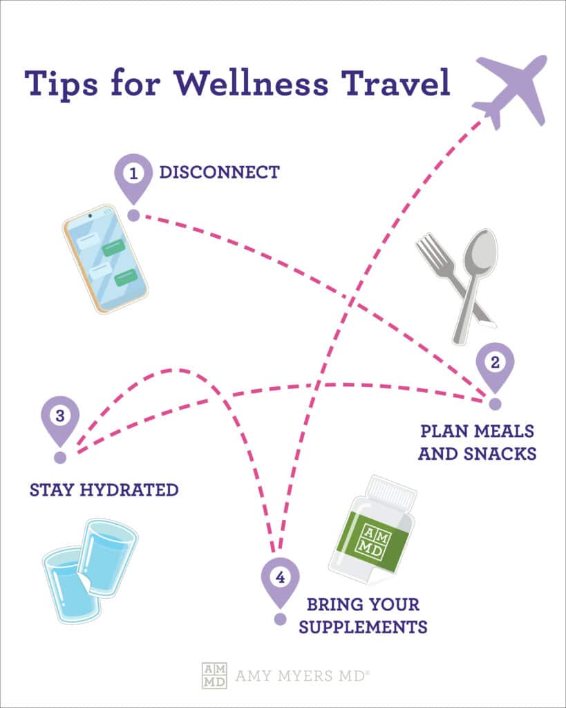 Tips for wellness travel - Infographic - Amy Myers MD®