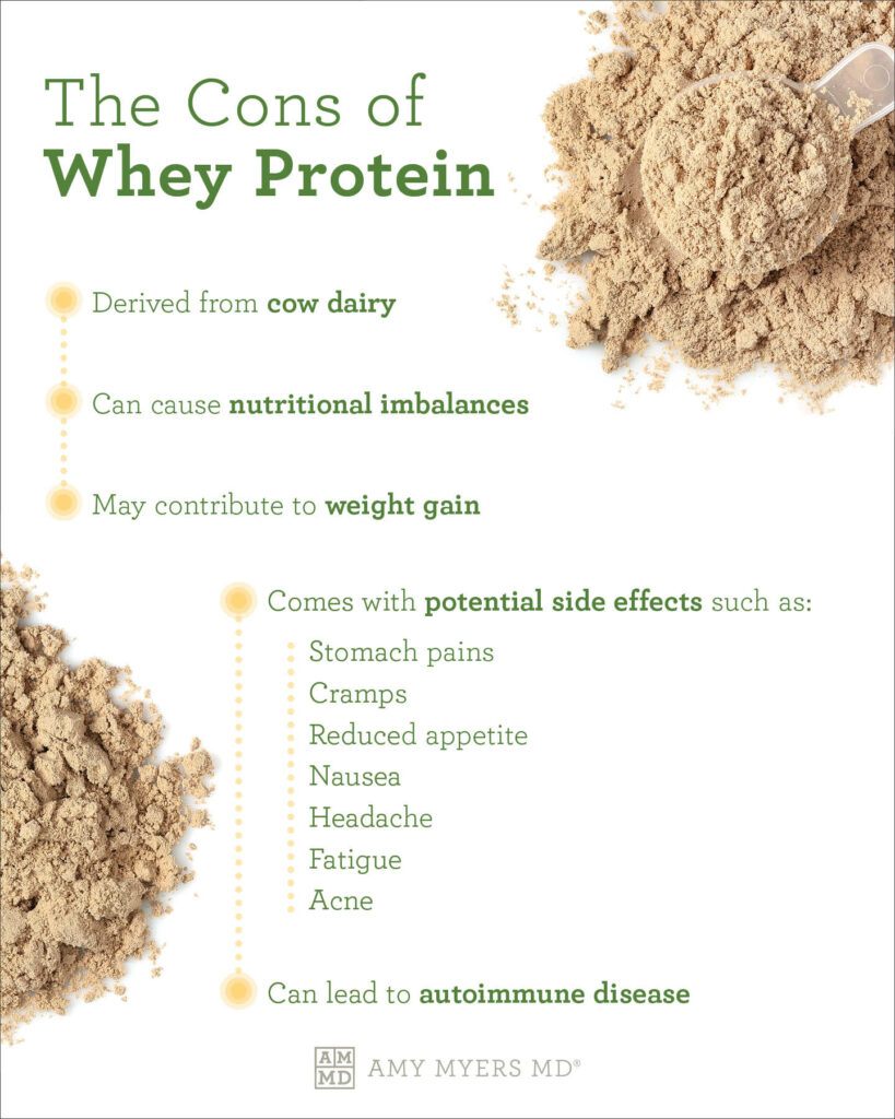 whey protein powder side effects