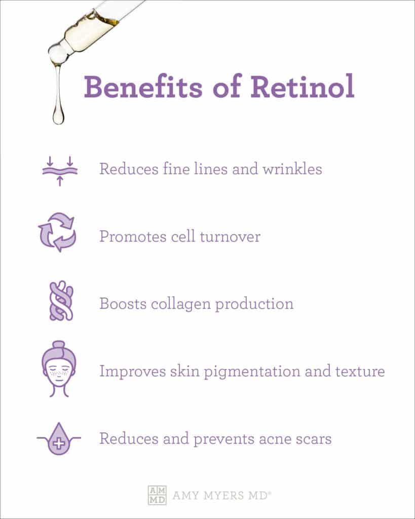 What is Retinol - infographic - Amy Myers MD®