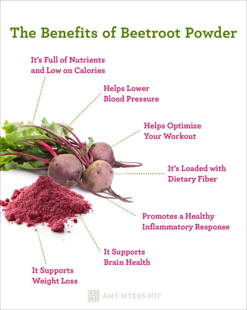 Beetroot powder