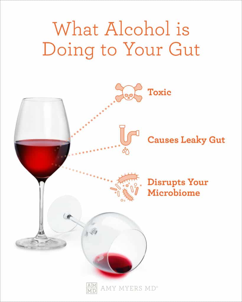 Alcohol and Gut Health - Infographic - Amy Myers MD®