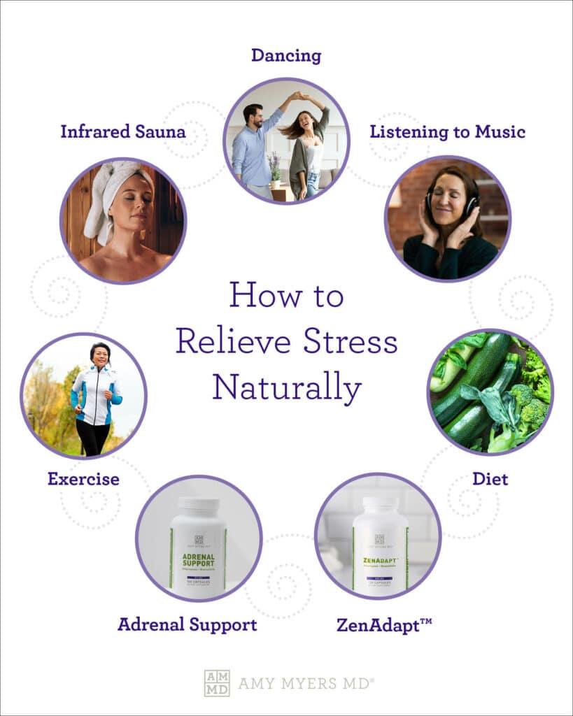 Cortisol and Weight Gain - How to Relieve Stress Naturally - Infographic - Amy Myers MD®