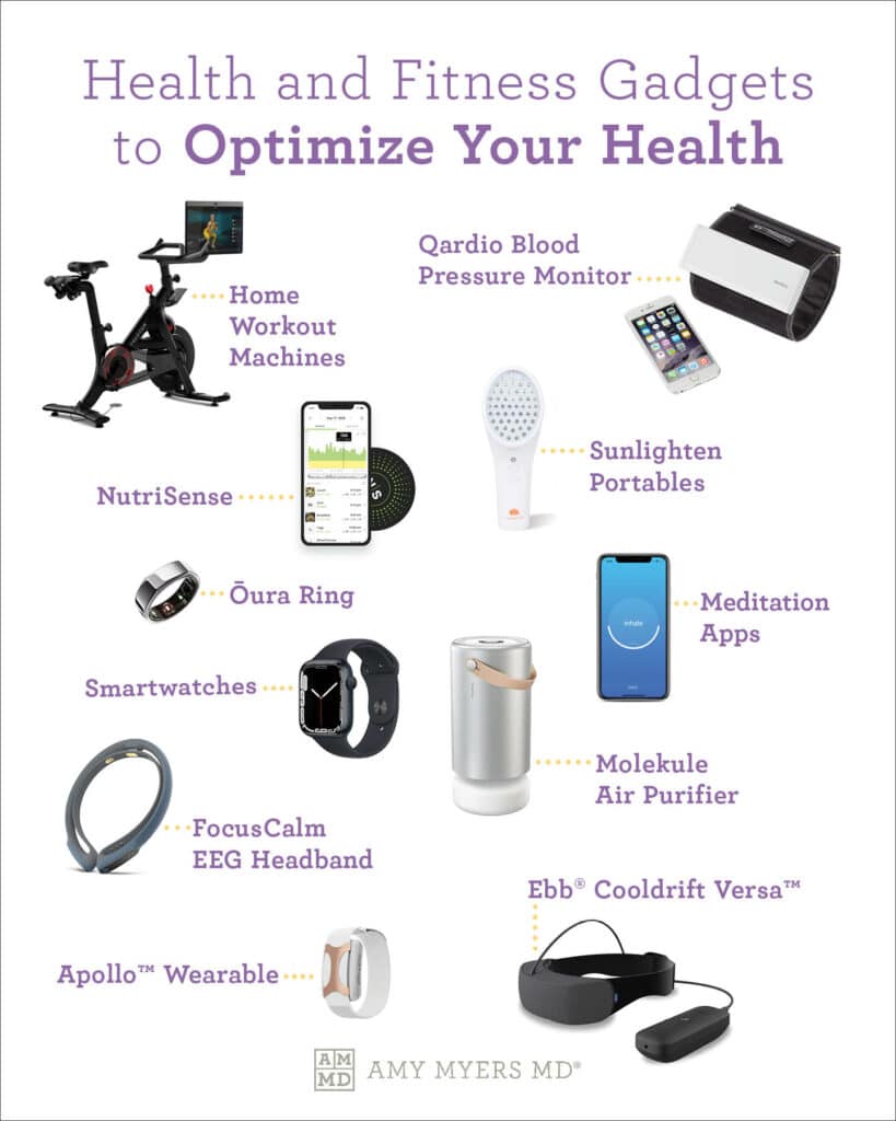 The Ultimate List of Gadgets That Will Improve Your Health and Fitness