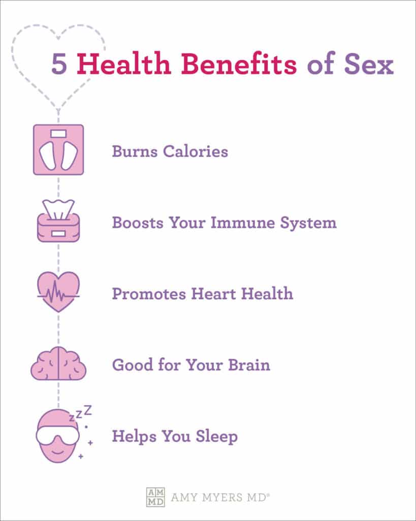 What is Sex, Health Benefits of Sex, Types of Sex, Dos and Don'ts of Sex