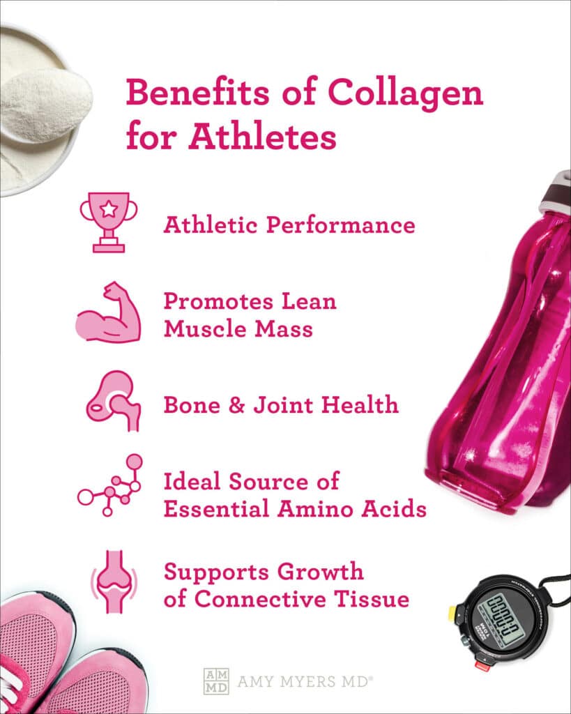 Collagen and Exercise Performance