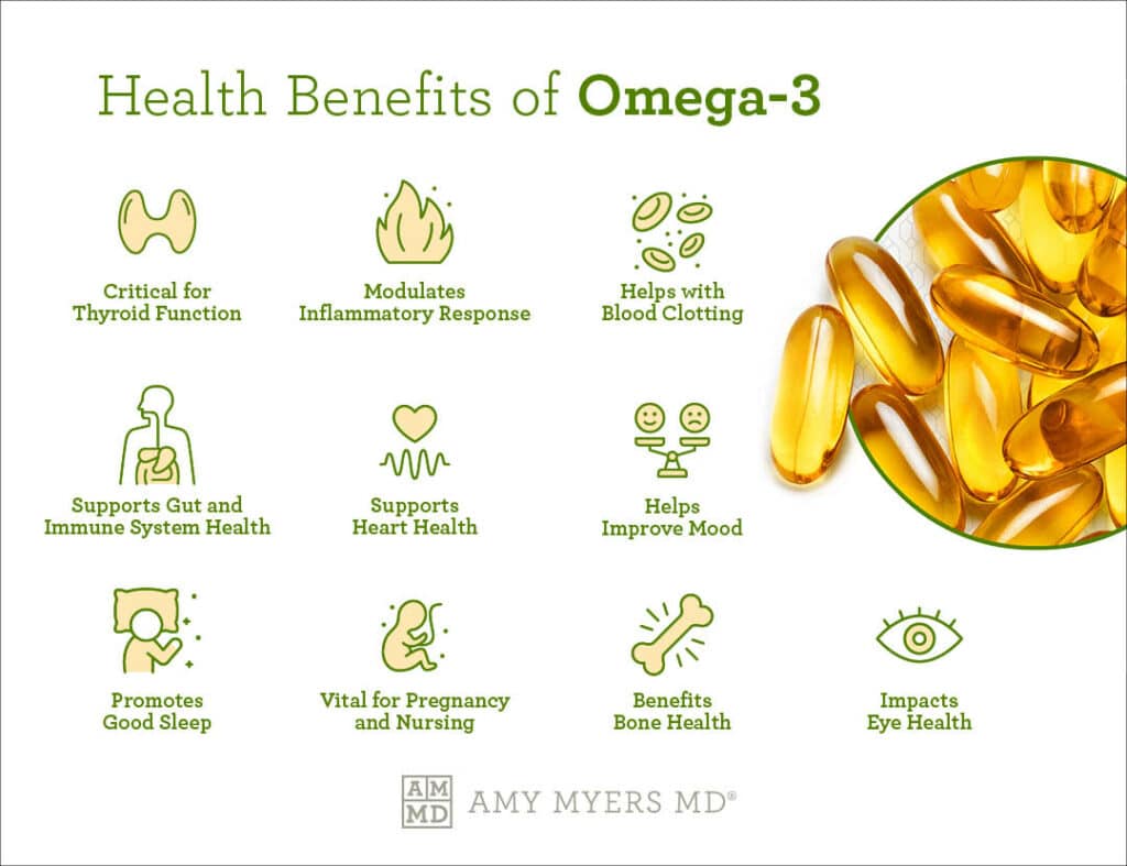 The Omega 3 Benefits For Men Amy Myers MD