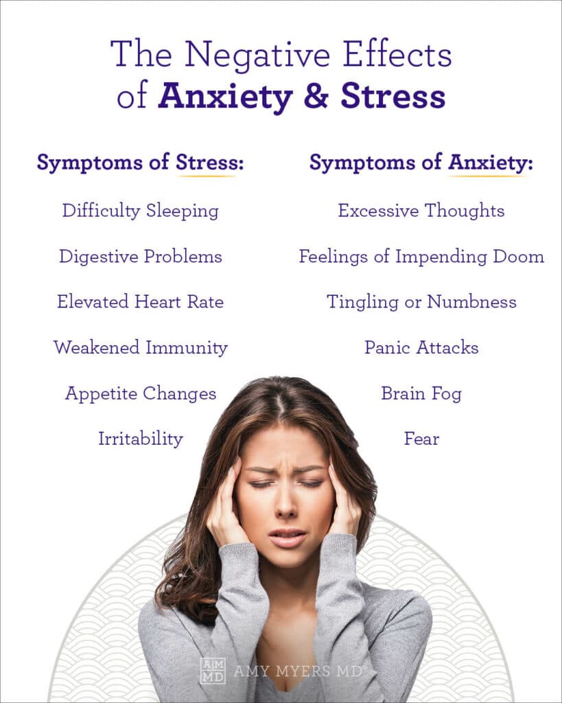 stress vs anxiety - infographic - Amy Myers MD®