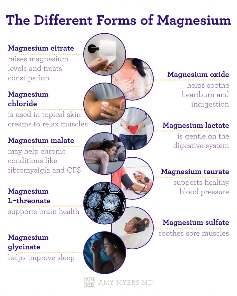 Anyone take MAGNESIUM supplements