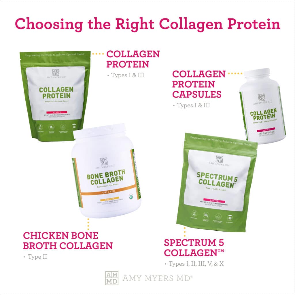 Collagen Collection