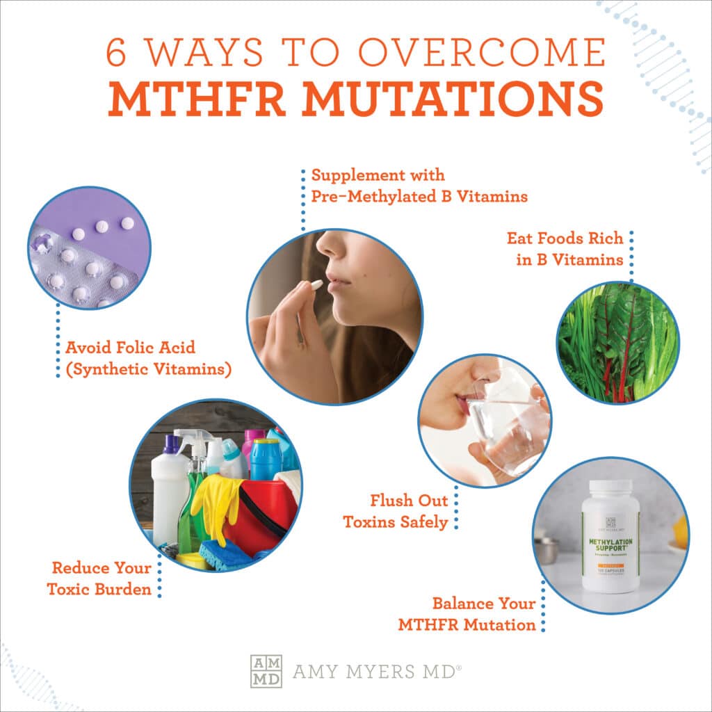 6 Ways To OverCome MTHFR Mutations - Infographic - Amy Myers MD