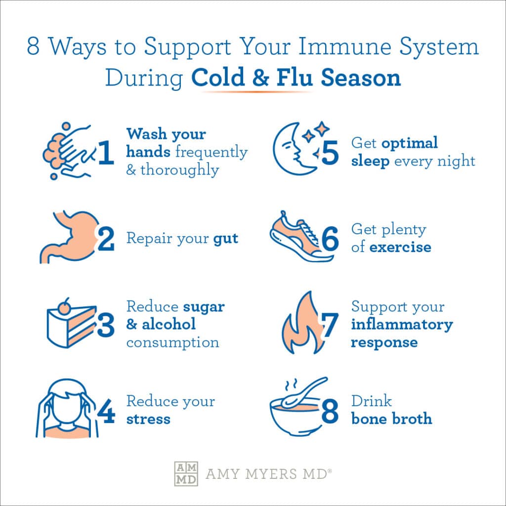 8 Ways to Support Your Immune System During Cold & Flu Season - Infographic - Amy Myers MD